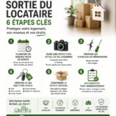 sortie_locataire